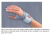3-Point Products Wrist Wrap